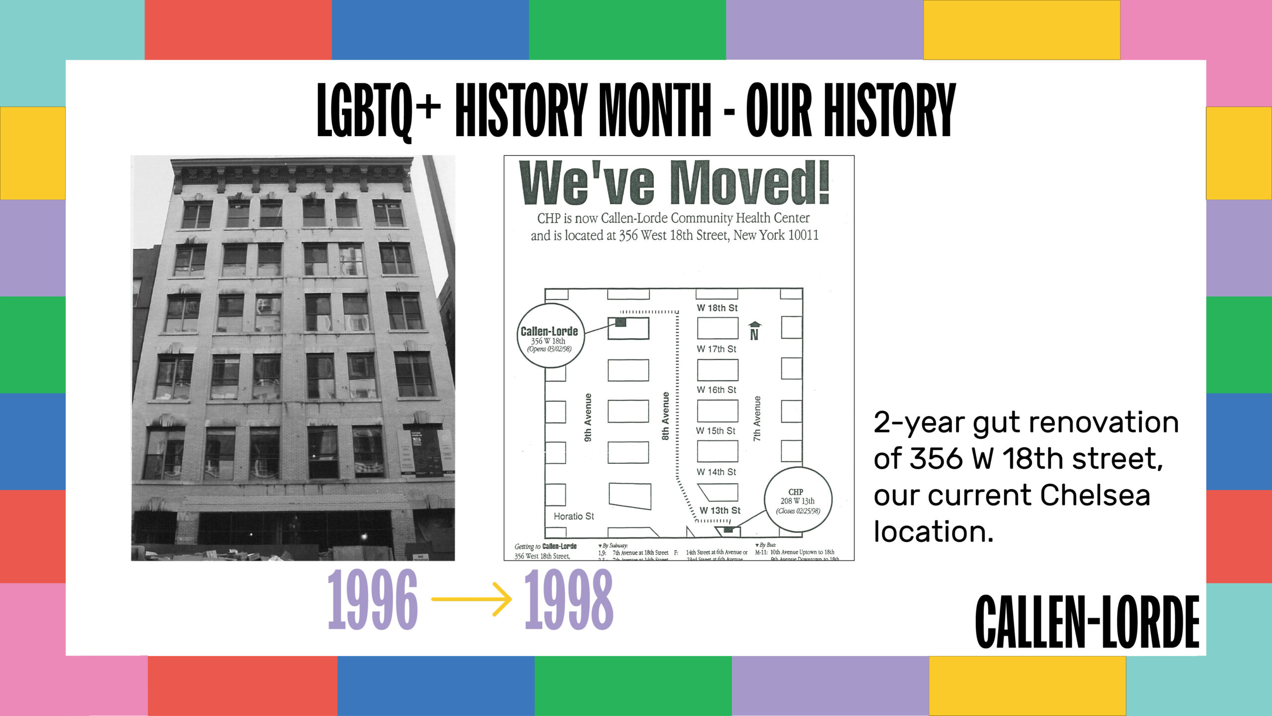 LGBTQ+ History Month – Our History 1996 → 1998 2-year gut renovation of 356 W 18th street, our current Chelsea location. To the left, a black-and-white photo shows the Chelsea location’s façade and flyer with the title “We’ve Moved!” shows a map of the surrounding neighborhood shows where CHP was originally located at 208 W 13th St and where the new Callen-Lorde is located at 356 W 18th St.